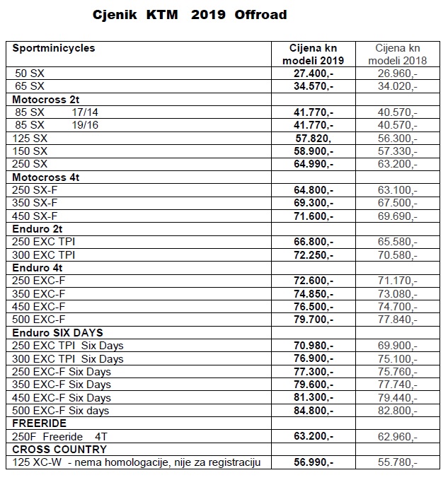 KTM off road cjenik 2019