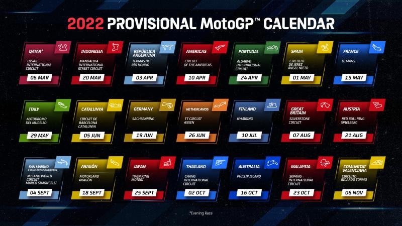 MotoGPkalendar2021 graf