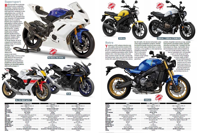 MP katalog 2022 moto