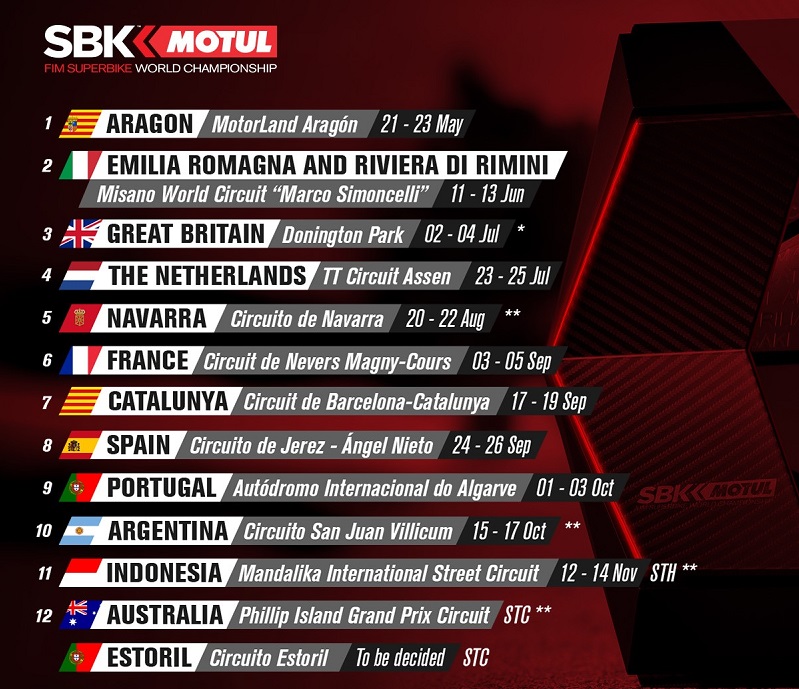 kalendar 2021 SBK