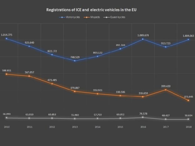 Hrvatska ima najveći rast prodaje u EU!